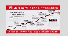 上海立明