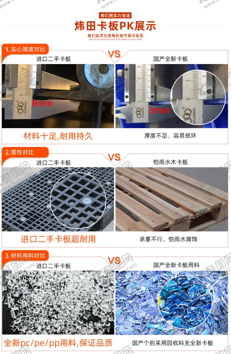 编号：27401804210412186047【酷图网】源文件下载-工业机械设备描述模块