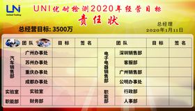 责任状表格