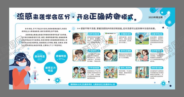 编号：17151412032122272435【酷图网】源文件下载-医疗展板流感海报宣传栏