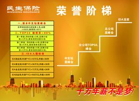 民生保险荣誉阶梯展板楼层