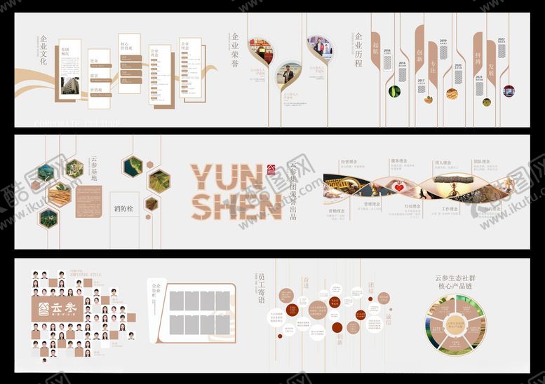 编号：72494710070343344757【酷图网】源文件下载-发展历程展板文化墙品牌项目