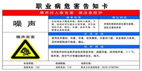 当心噪声图片