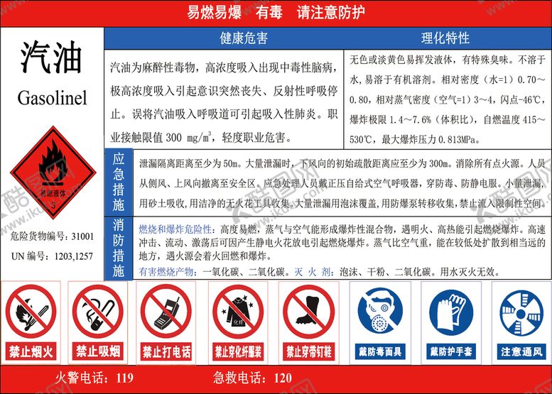 编号：79136809271924032316【酷图网】源文件下载-汽油危害告知牌