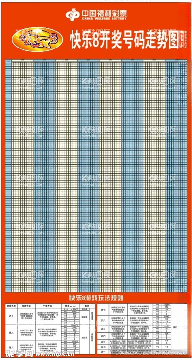 编号：70845403210018513652【酷图网】源文件下载-快乐8走势图及玩法规则