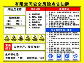 有限空间作业