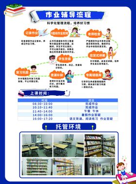 作业辅导流程
