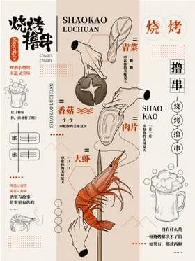 烧烤海报店宣传巴西肉