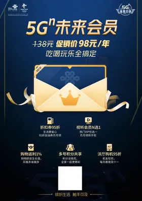 联通5G海报流量展板
