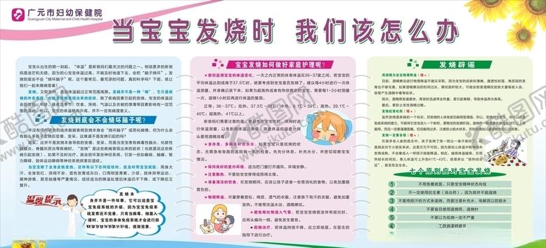 编号：25474606241156179145【酷图网】源文件下载-宝宝发烧知识展板