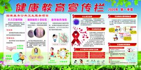 健康教育宣传栏