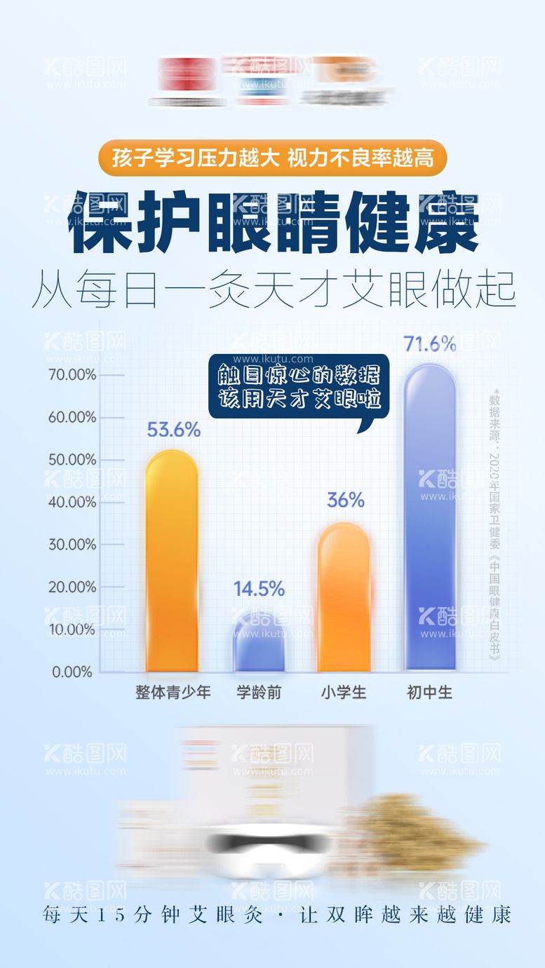 编号：12064311301059464873【酷图网】源文件下载-眼睛护眼产品海报