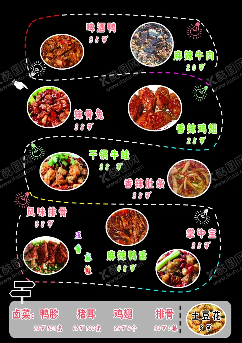 编号：35025605010518592662【酷图网】源文件下载-菜单