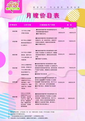 月嫂价目表