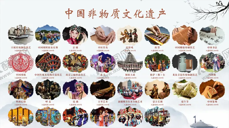 编号：66564407020230594217【酷图网】源文件下载-非遗文化