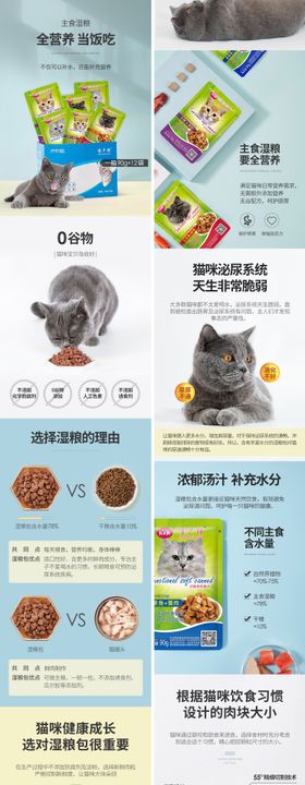 猫粮狗粮电商详情页