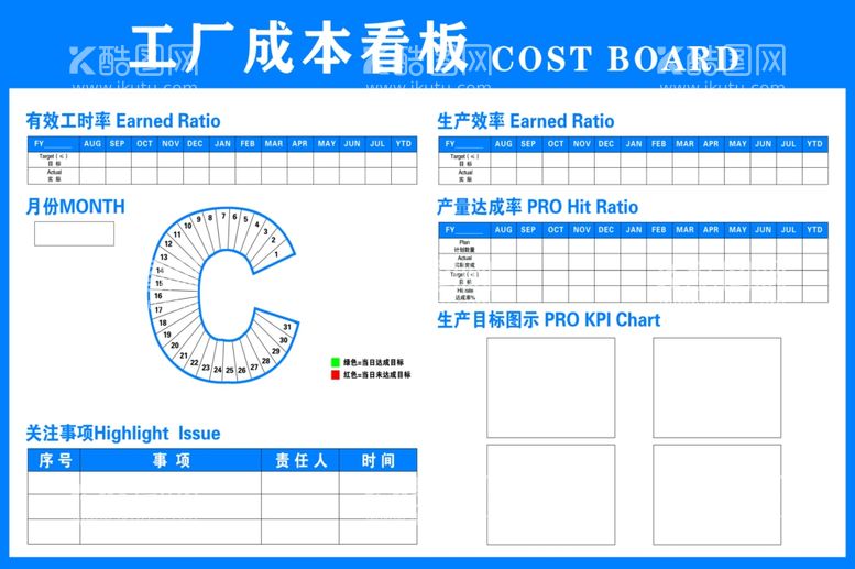 编号：95748803210812285487【酷图网】源文件下载-工厂成本看板