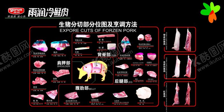 编号：83211706282101303483【酷图网】源文件下载-生猪分切图