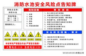 消防水池安全风险点告知牌