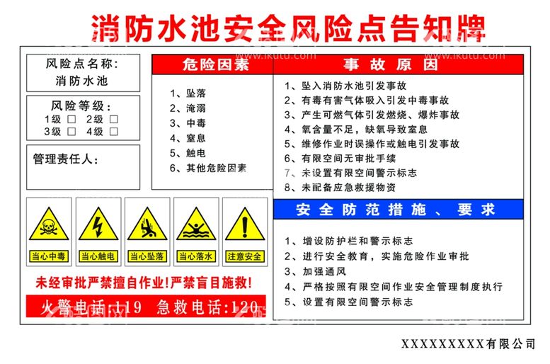 编号：60384612030528143838【酷图网】源文件下载-消防水池安全风险点告知牌