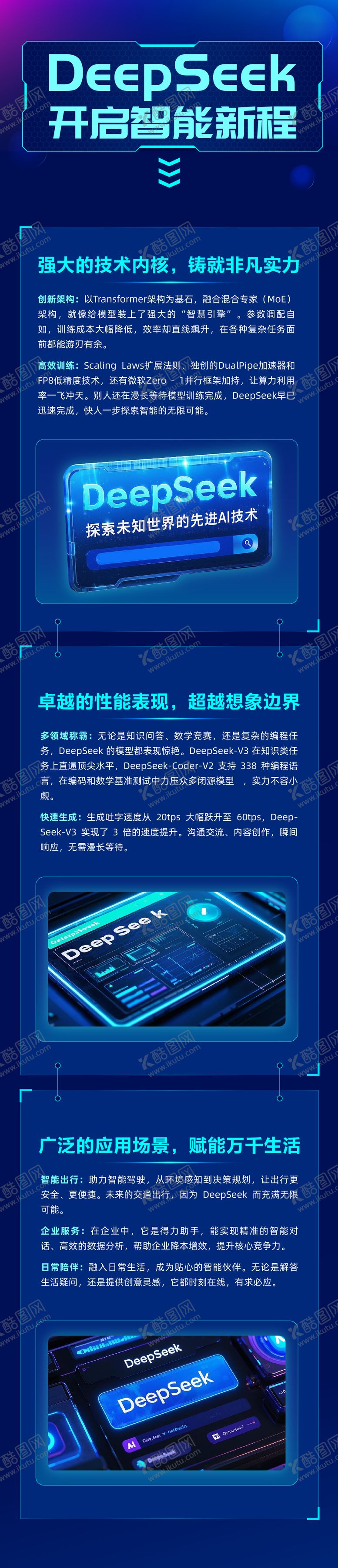 编号：86510612151222074602【酷图网】源文件下载-DeepSeek开启智能新程