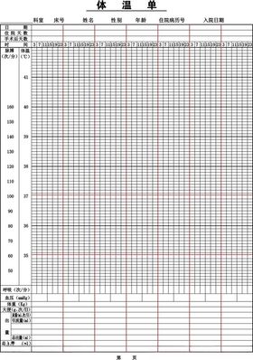 医院体温单