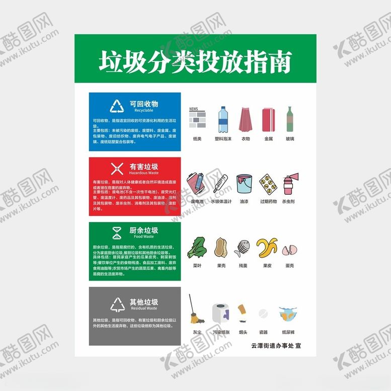 编号：59319502171334454895【酷图网】源文件下载-垃圾分类投放指南