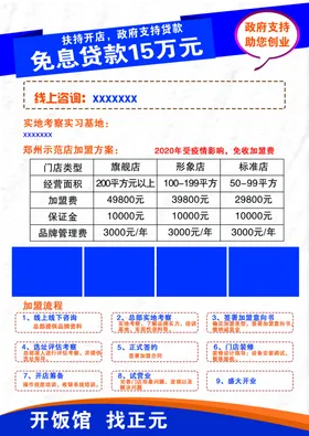 小吃培训