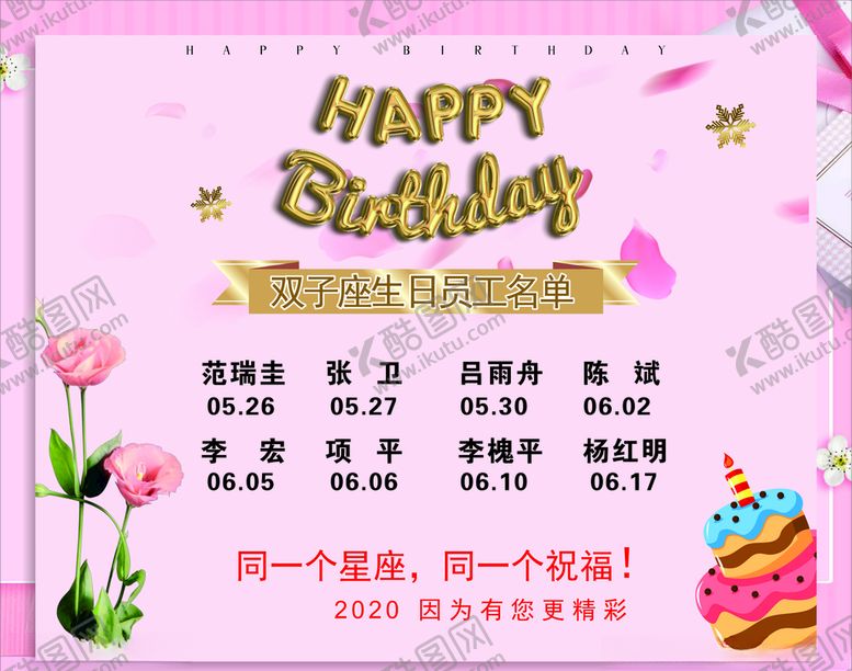 编号：54513307052343429424【酷图网】源文件下载-生日展牌