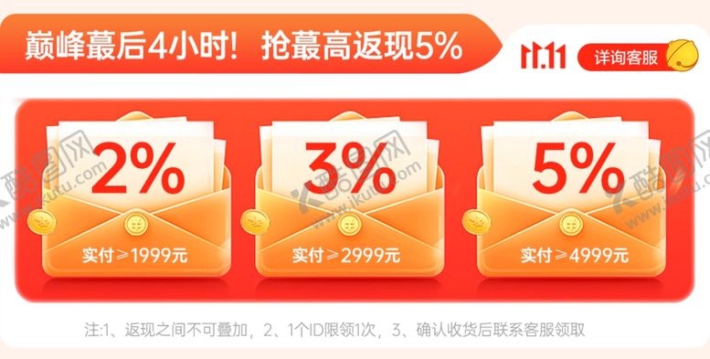 编号：45193002220912199582【酷图网】源文件下载-优惠券