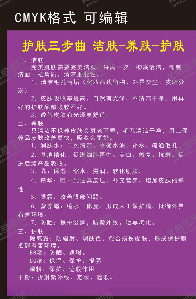 编号：66672110031506315739【酷图网】源文件下载-护肤三步曲