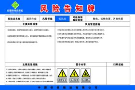 空压机安全风险点告知牌当心火灾注意通风