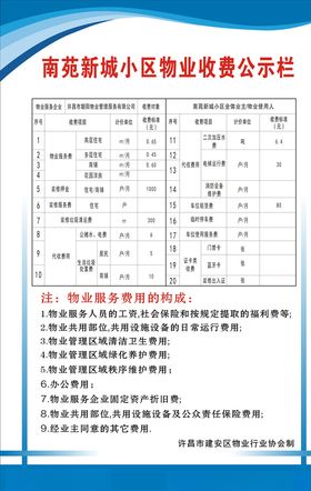 物业收费公示栏