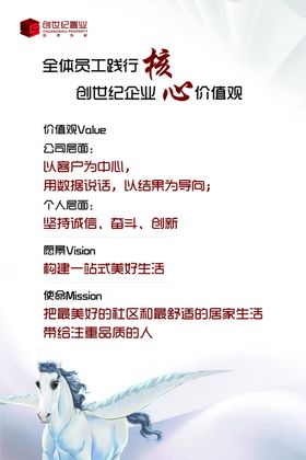 地产企业价值观展板