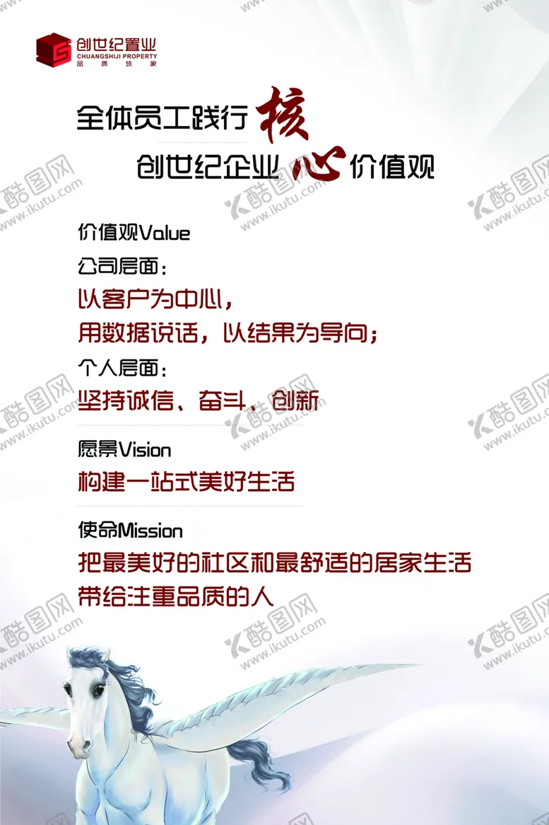 编号：96519606282351196604【酷图网】源文件下载-地产企业价值观展板