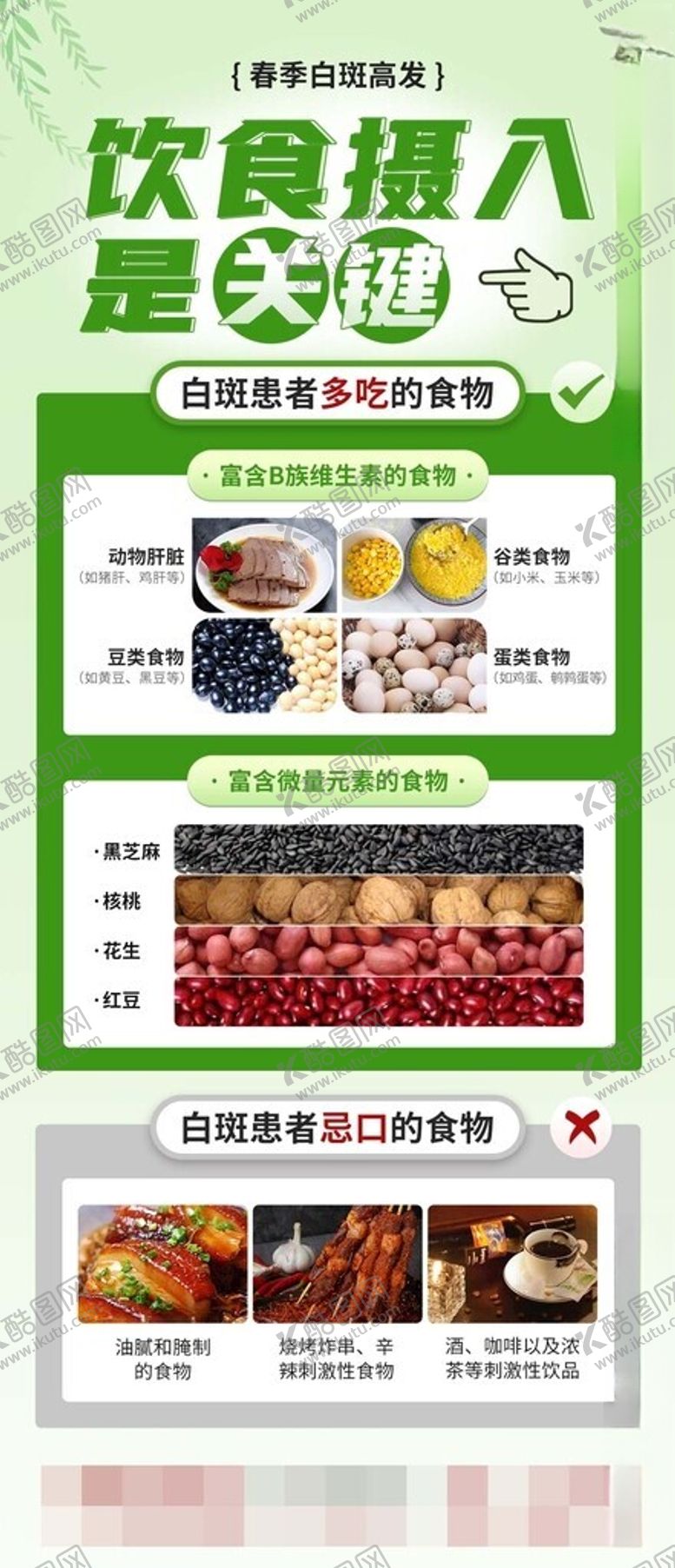 编号：32104401281350285016【酷图网】源文件下载-白癜风饮食摄入医疗科普介绍生活