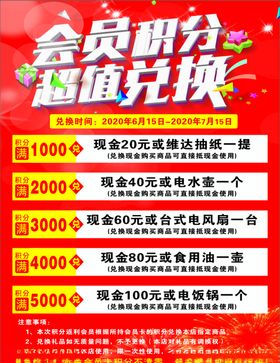 药店会员积分超值兑换