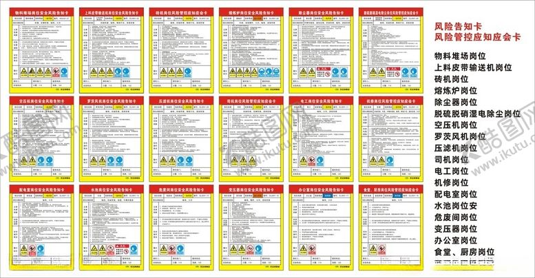 编号：23100512191427557939【酷图网】源文件下载-岗位风险管控应知应会卡