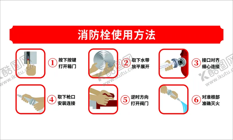 编号：75225901290140108650【酷图网】源文件下载-消防栓使用方法