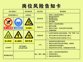 岗位风险告知磨选工