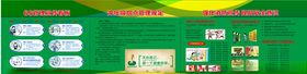 6S宣传展板吸烟区管理