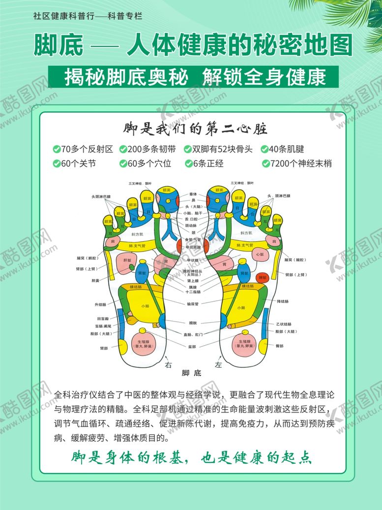 编号：90978602181304167666【酷图网】源文件下载-经络图