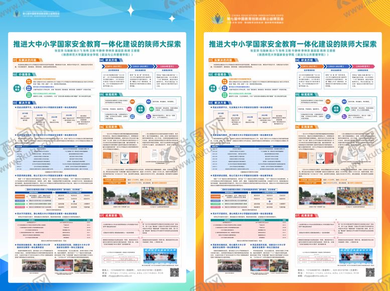 编号：44751504231330269290【酷图网】源文件下载-教育成果展板