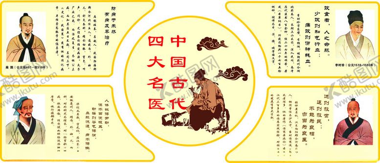 编号：31044502040819138301【酷图网】源文件下载-四大名医
