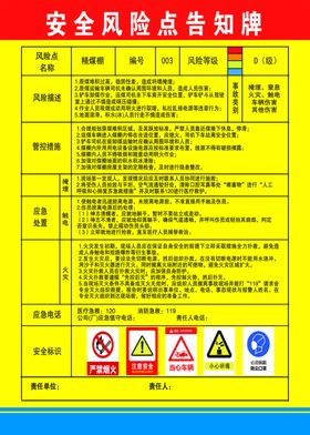 煤棚风险告知牌