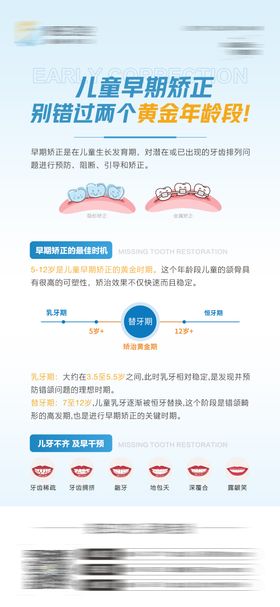 医美口腔儿童早期矫正宣传海报