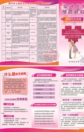 卫生院预防艾滋病三折页