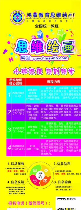 鸿蒙教育思维绘画课程
