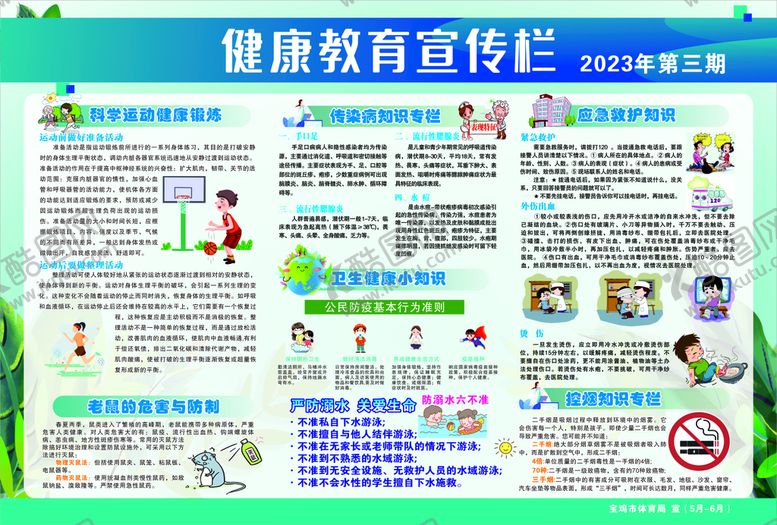 编号：39058010180555129556【酷图网】源文件下载-健康教育宣传栏