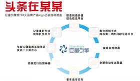 互联网品牌巨量引擎产品